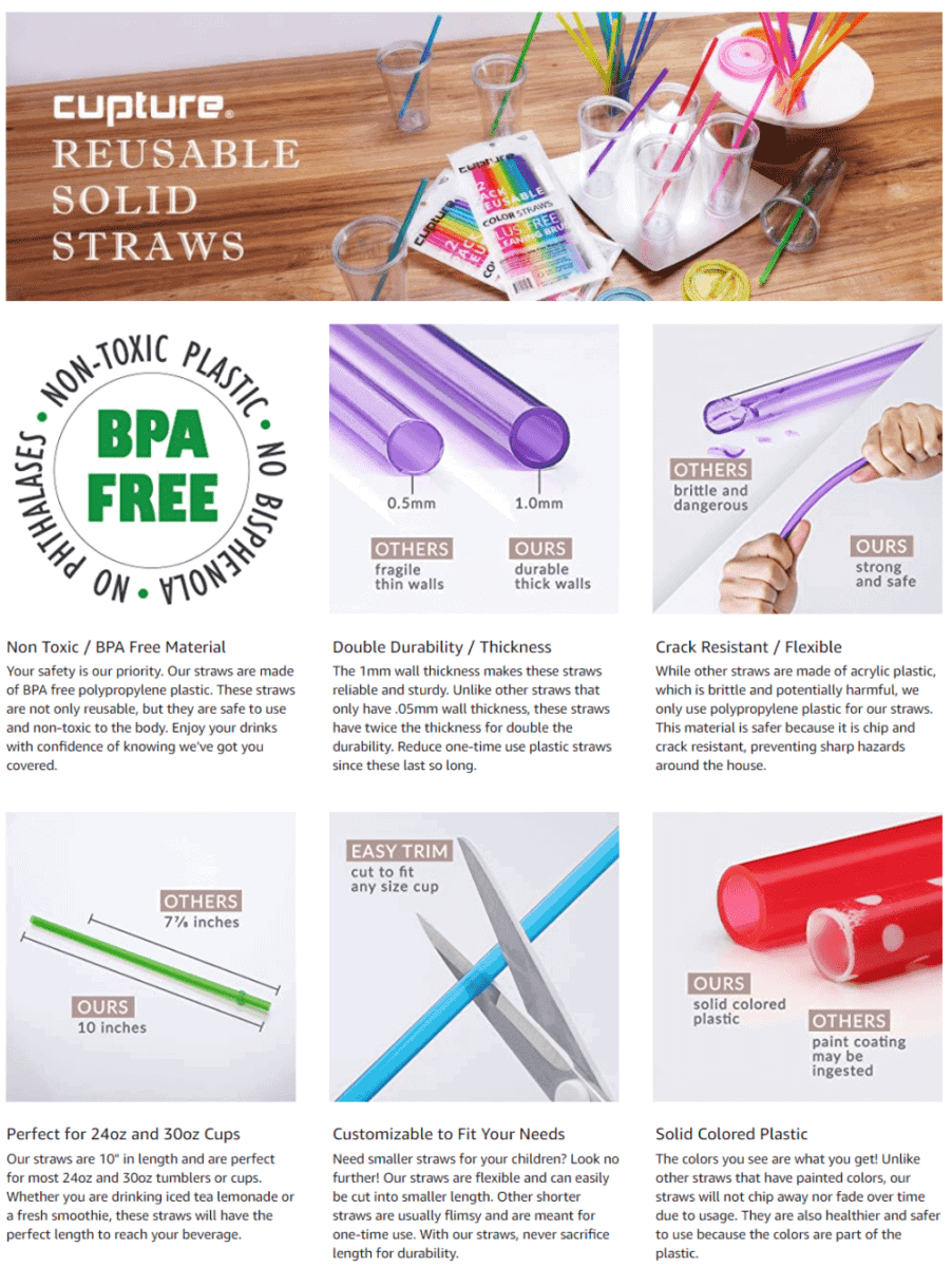 Cupture Reusable & Unbreakable Color Straws EBC Image