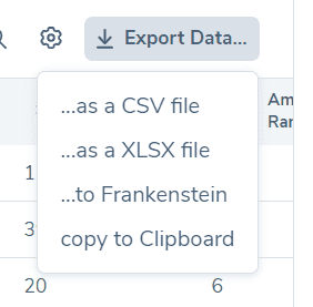 export Keyword Research information Frankenstein