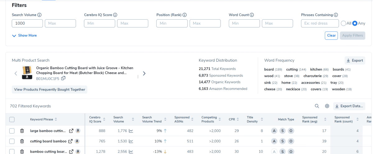 filter keywords by Search Volume 