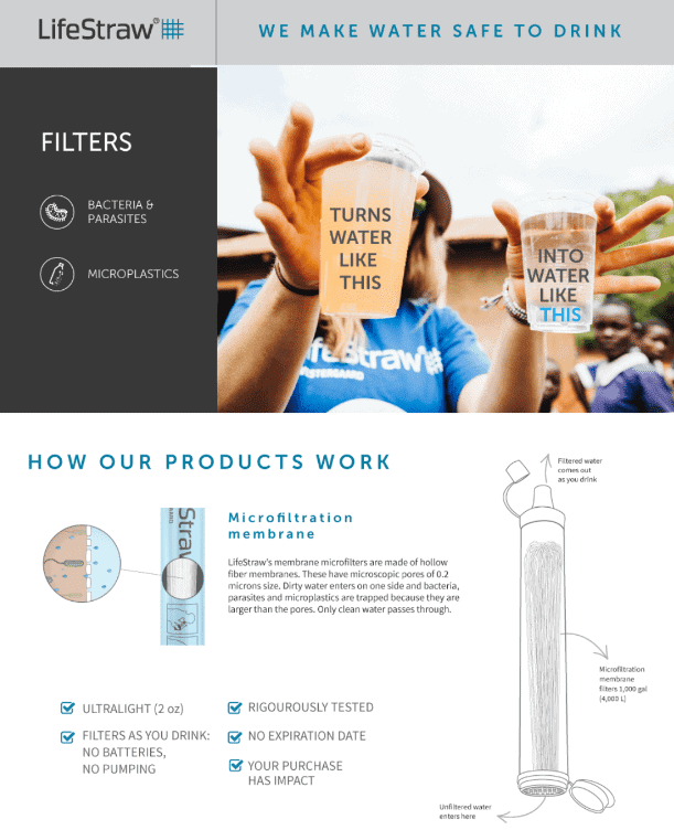 LifeStraw Water Filter Amazon Enhanced Brand Content Examples