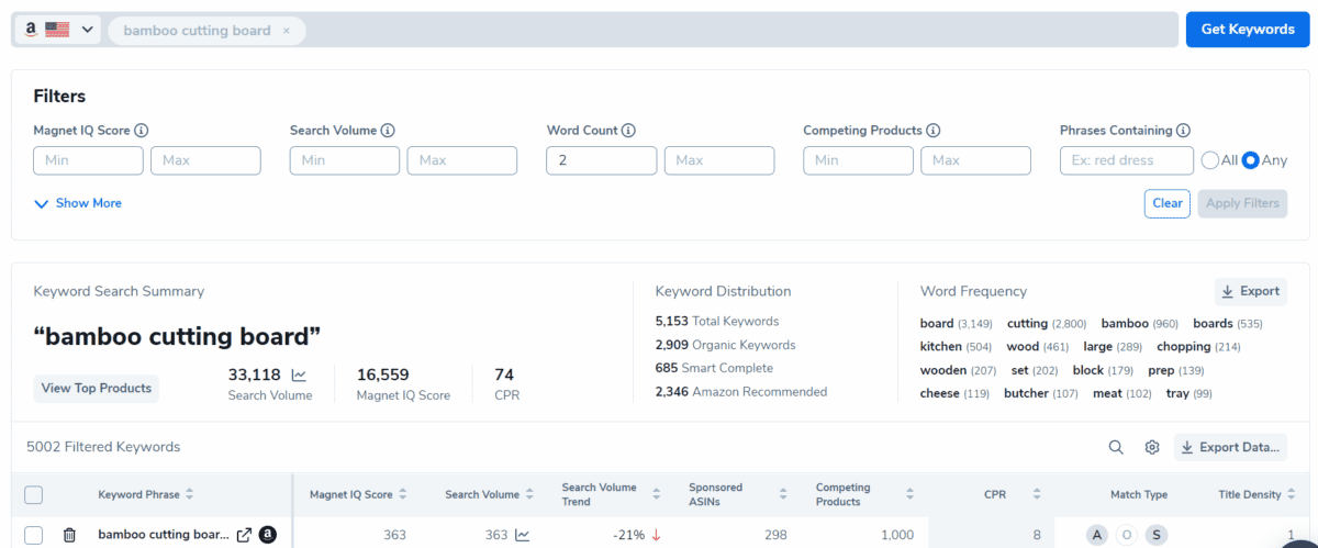 Magnet2 first Keyword Research tool