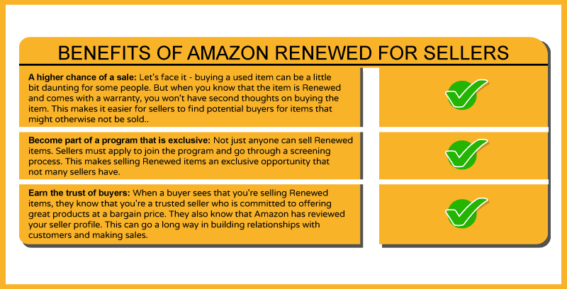 Benefits-Of-Amazon-Renewed-Seller