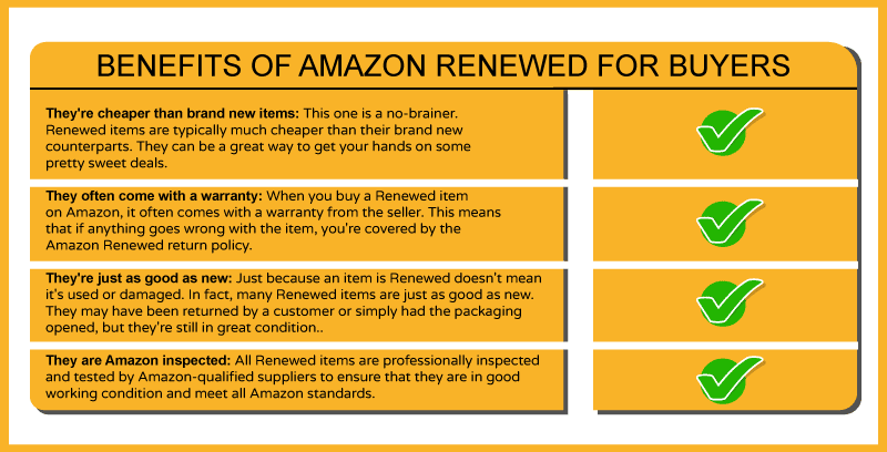 Benefits-Of-Amazon-Renewed