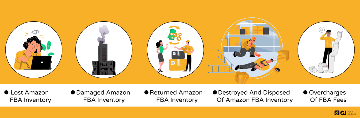 Amazon-FBA-Reimbursement-Guide-And-Strategies-For-Seller
