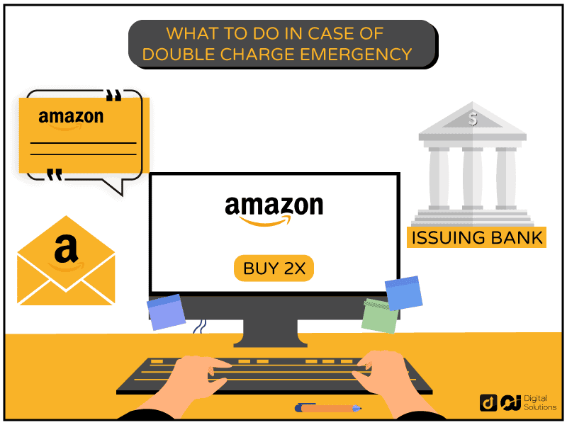 what to do if amazon charges you twice