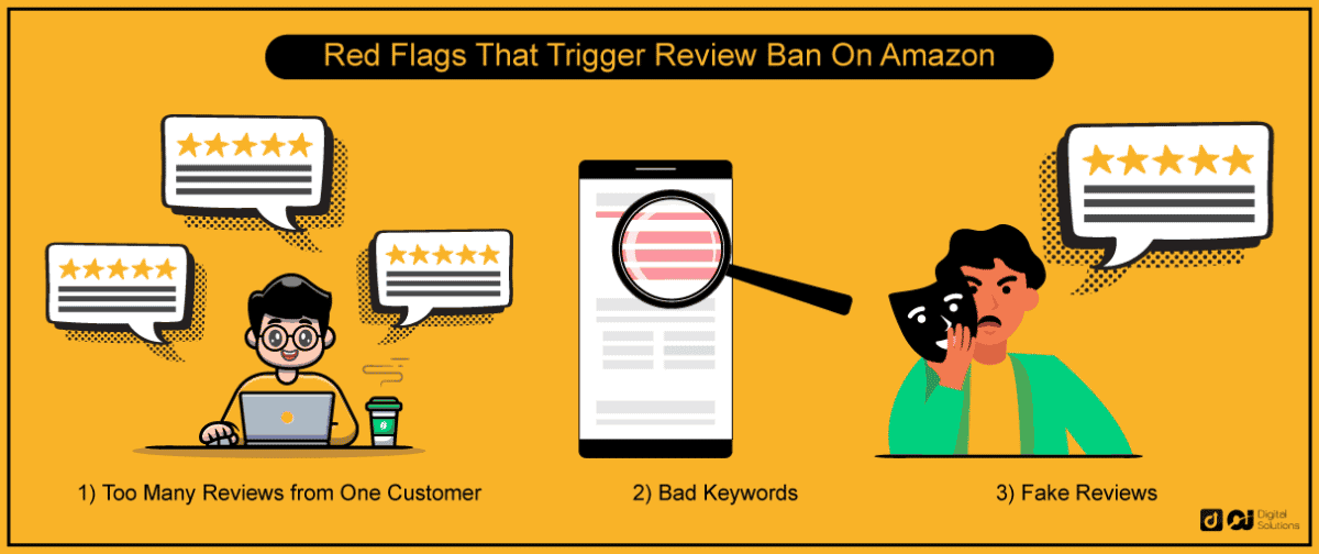 Possible Reasons for Being Banned from Leaving Feedback on Amazon