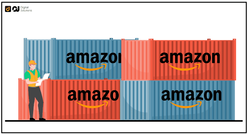 Amazon International Selling Fees
