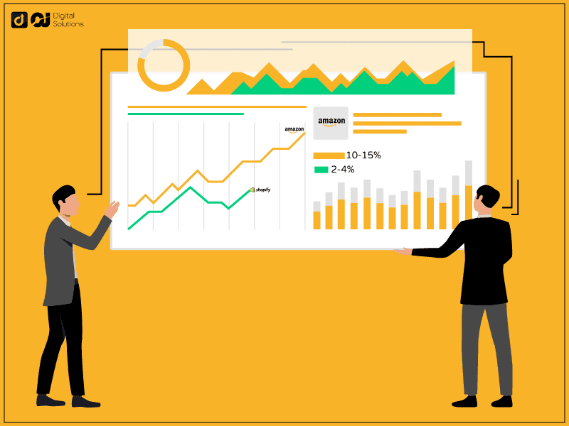 average conversion rate on amazon