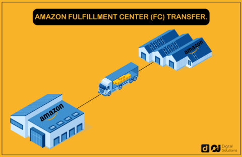 What is Amazon FC Transfer | How Does it Works And Process