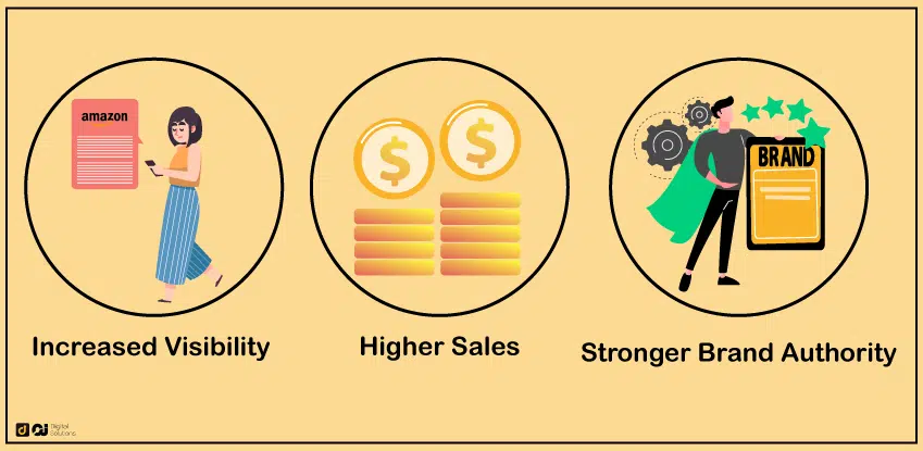 Choice badges: Opportunity for sellers? Epinium #1