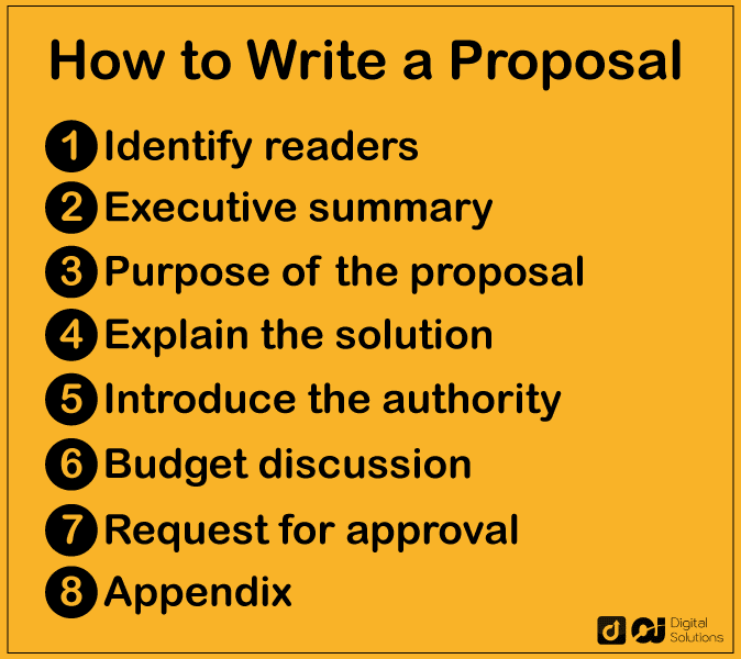 what is proposal writing