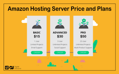 Amazon Hosting Server Price and Plans