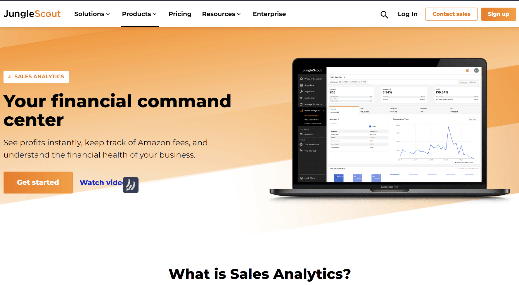 JungleScout Sales Analytics