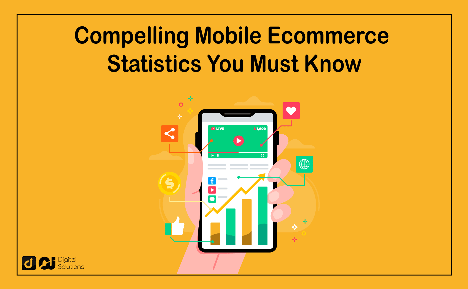 mobile ecommerce statistics