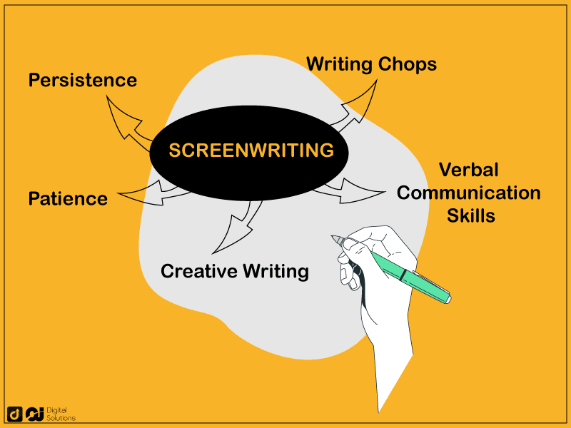 Skills You Need To Become a Screenwriter