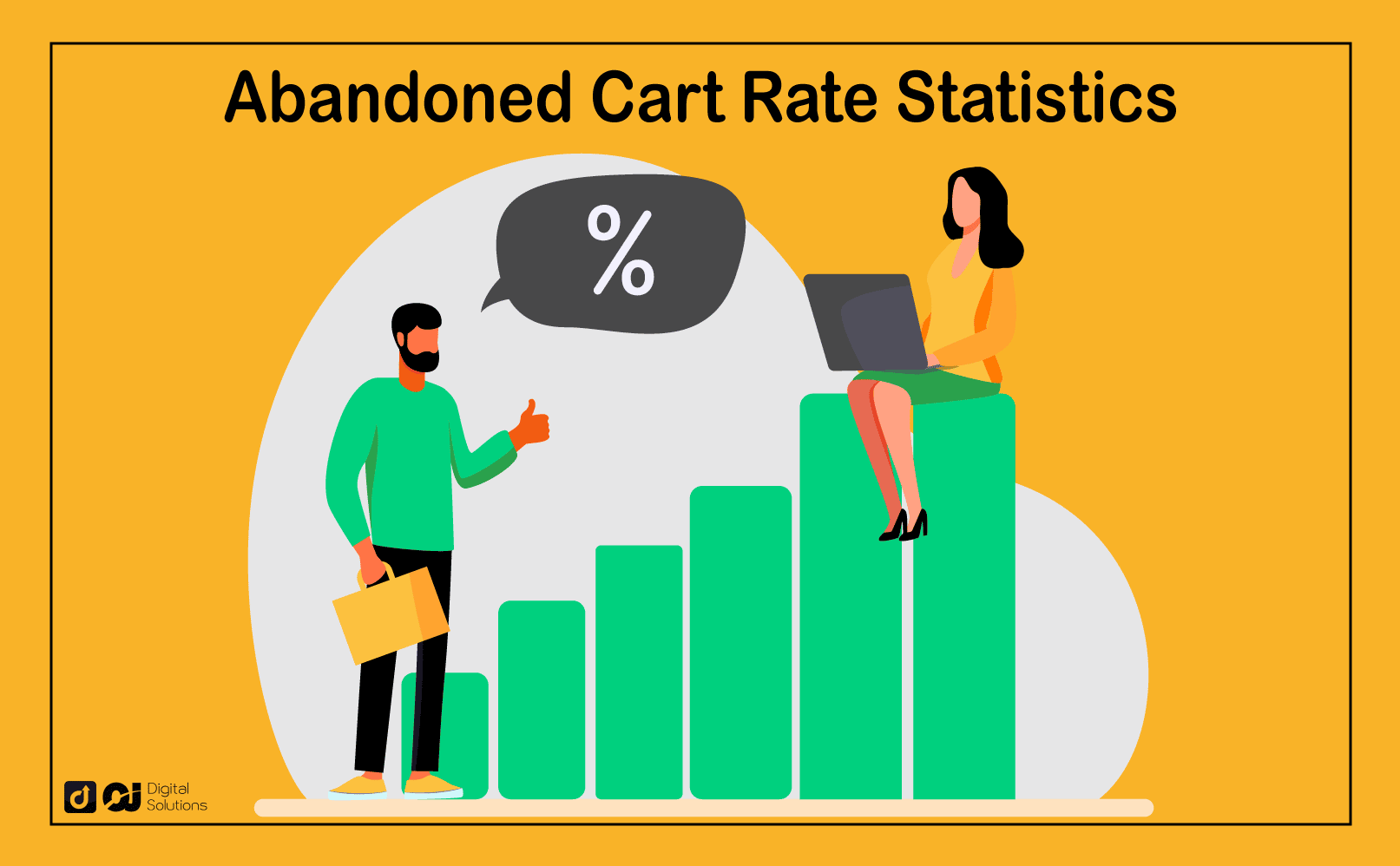 abandoned cart rate