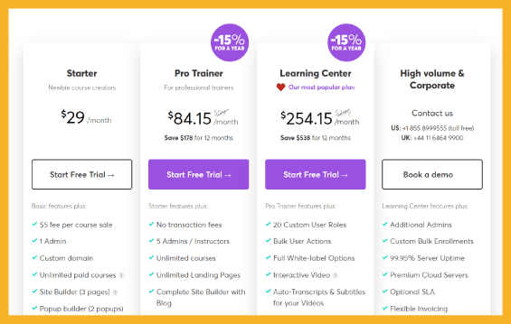 learnworlds pricing plan