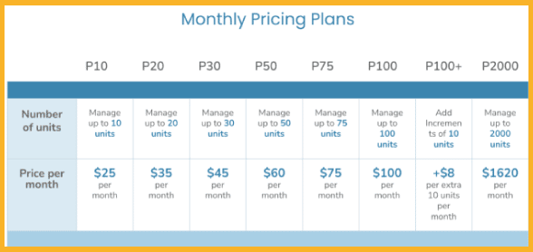 simplifyem pricing plan