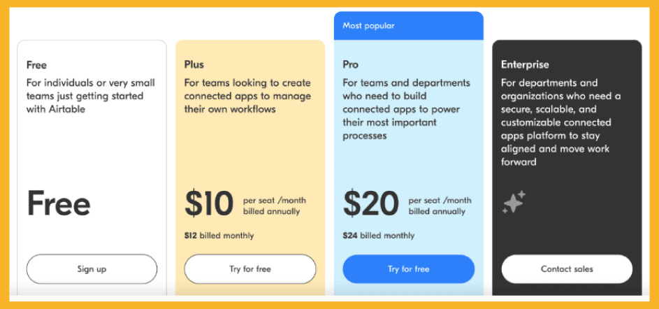 Airtable’s pricing plans