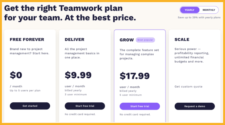 Teamwork’s pricing plans