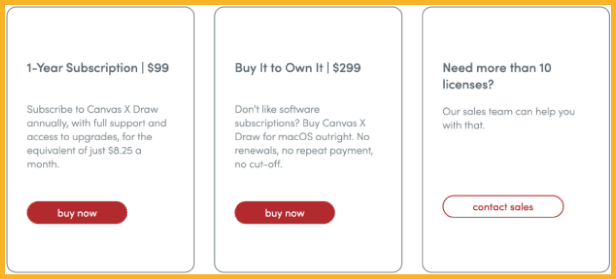 Canvas X Draw’s pricing plans