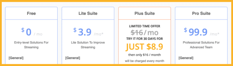 Live3D’s monthly pricing plans