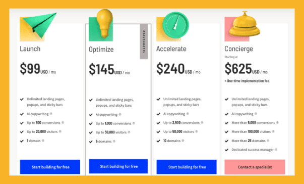 unbounce pricing plan