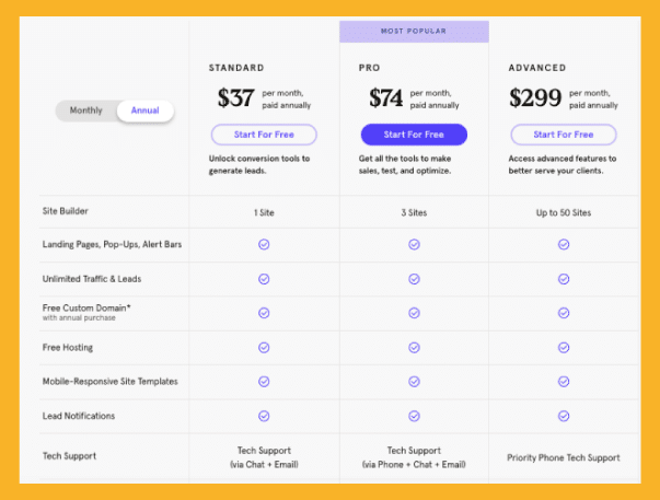 leadpages pricing plan