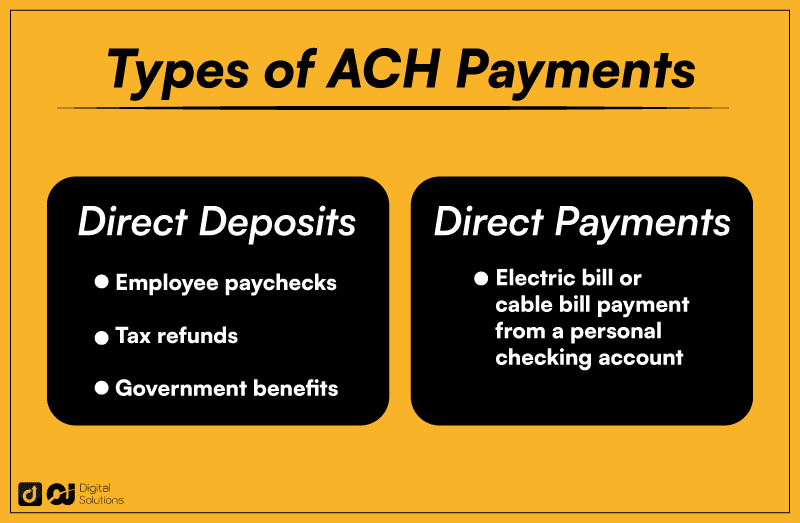 Types of ACH payments