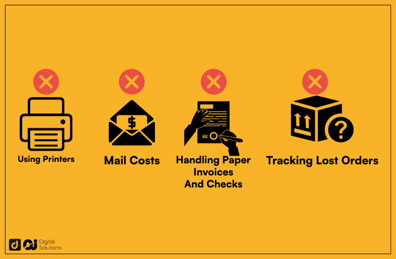 EDI payments help businesses reduce various costs.