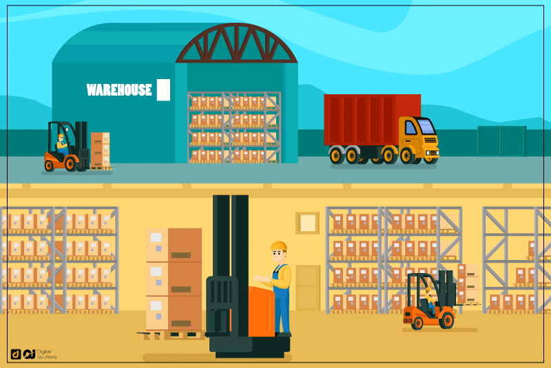 What Is A Fulfillment Center And How Does It Work? (2024)