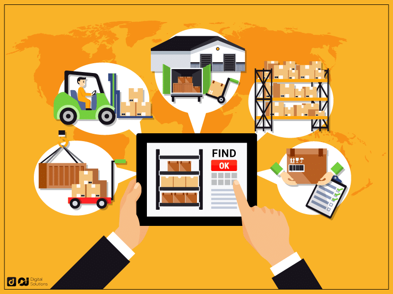 What is WMS (Warehouse Management System) & How it Works