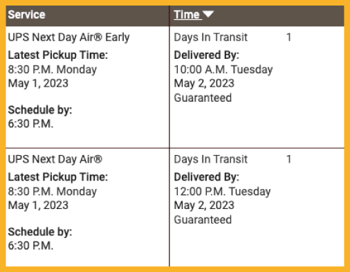 estimated delivery times for the UPS express services