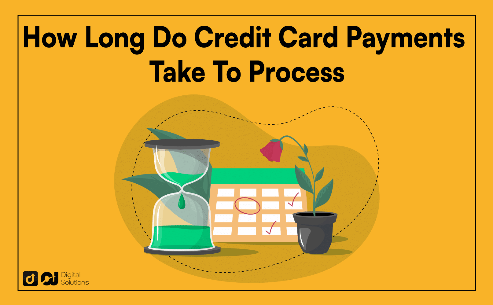 how long do credit card payments take to process