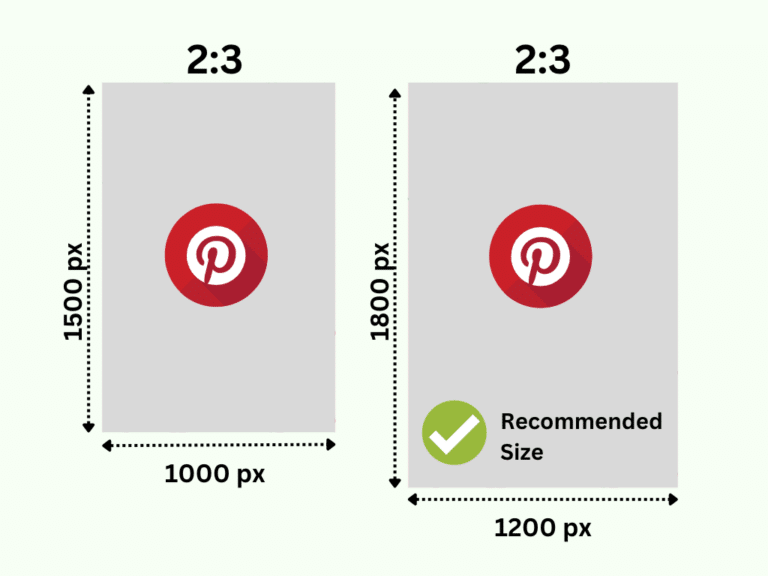 How to Promote Shop from Etsy on Pinterest: 7 Easy Steps