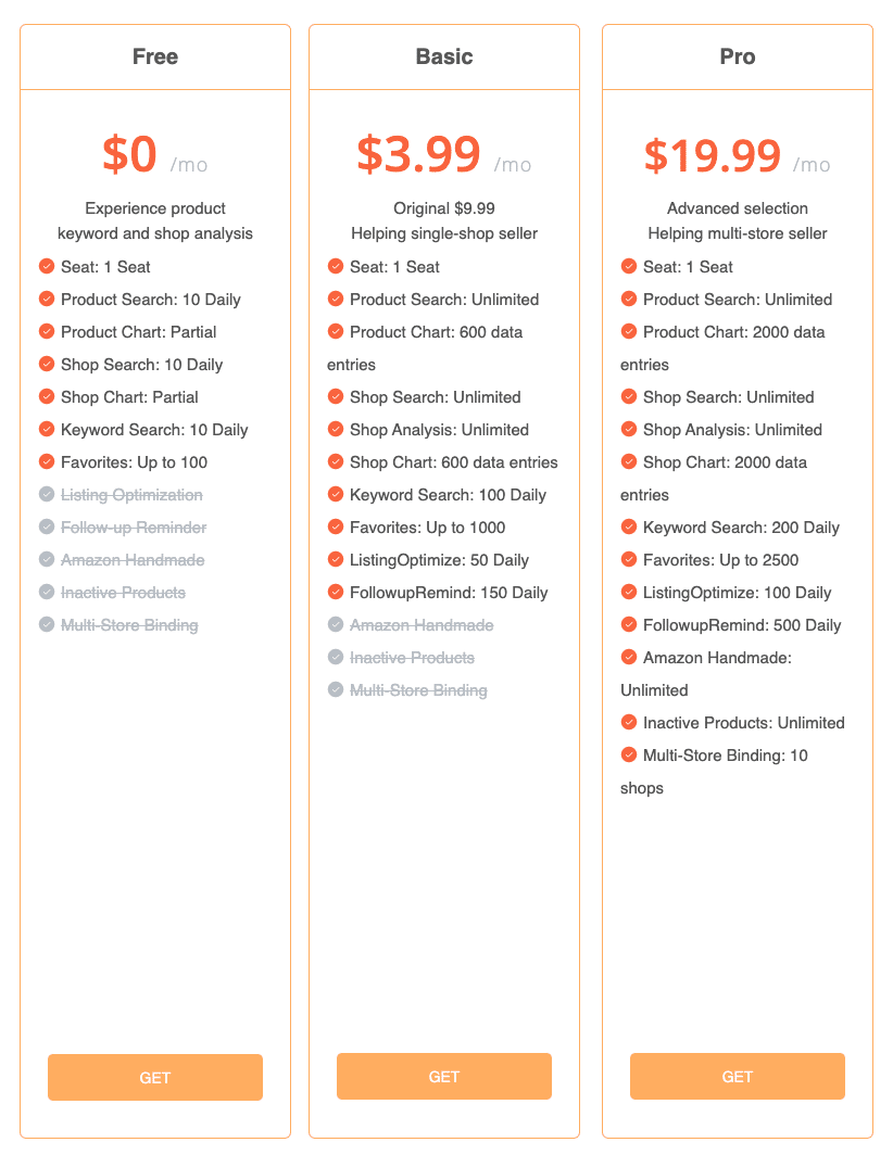 etsyhunt pricing plan