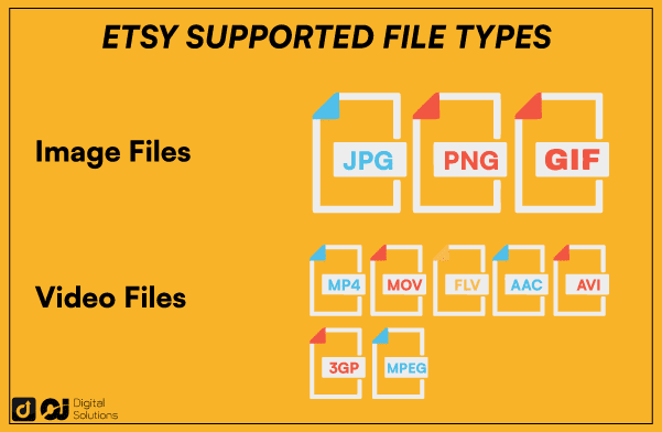 File Type Requirement