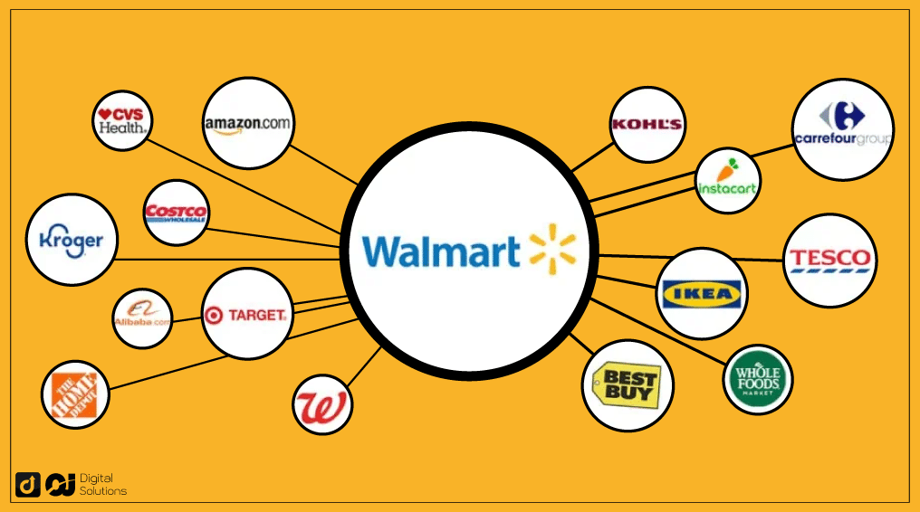 Does Walmart Price Match with Other Walmart Stores?