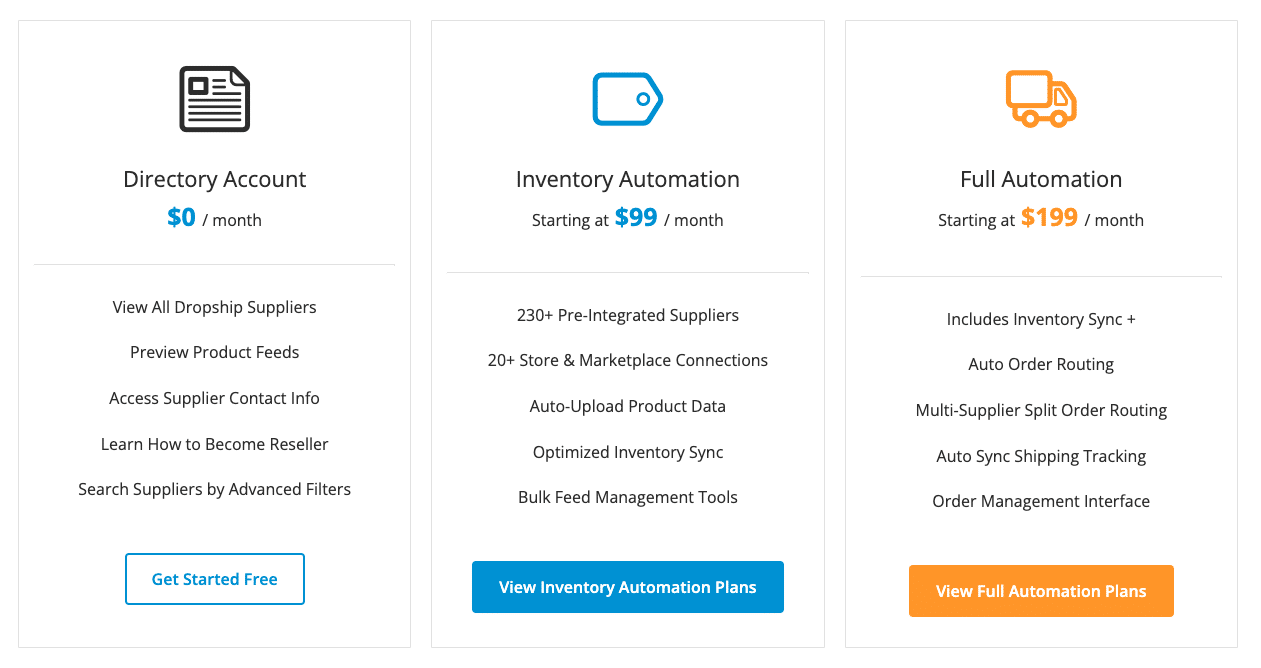 inventory source pricing plan