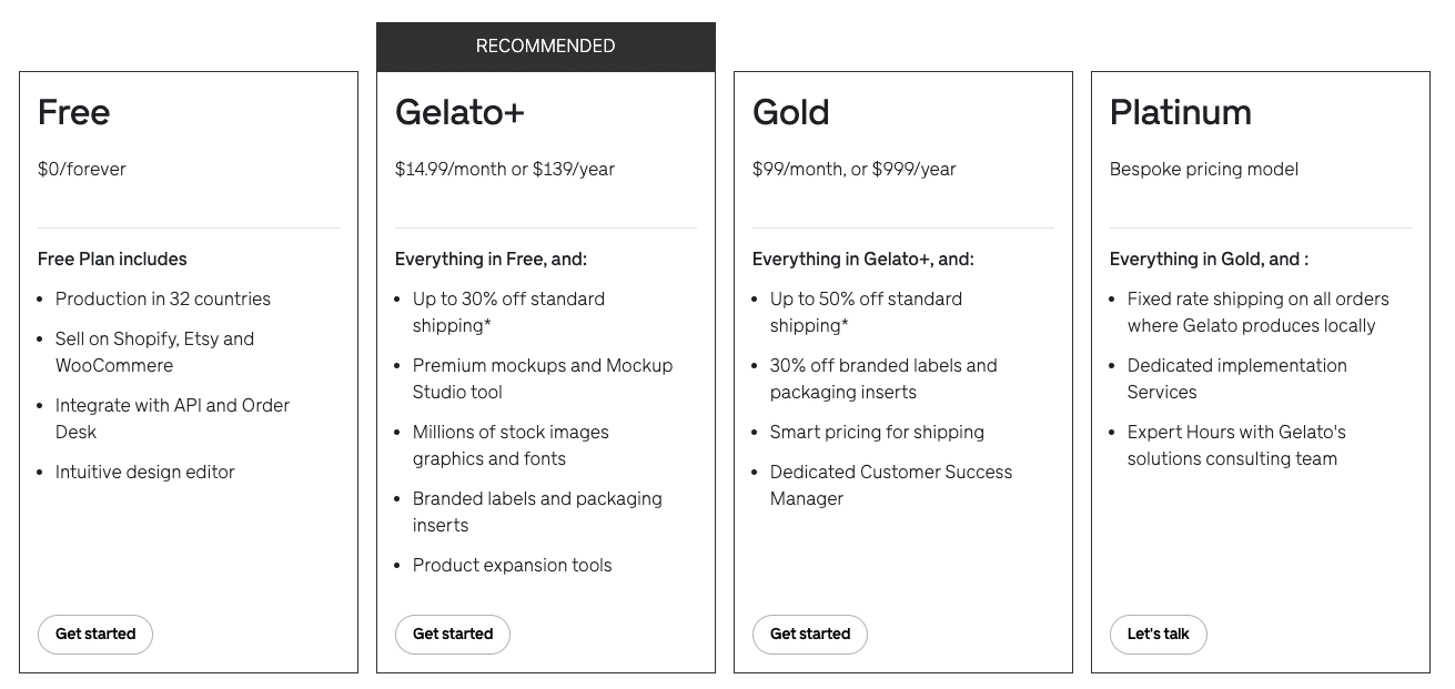 gelato pricing plan