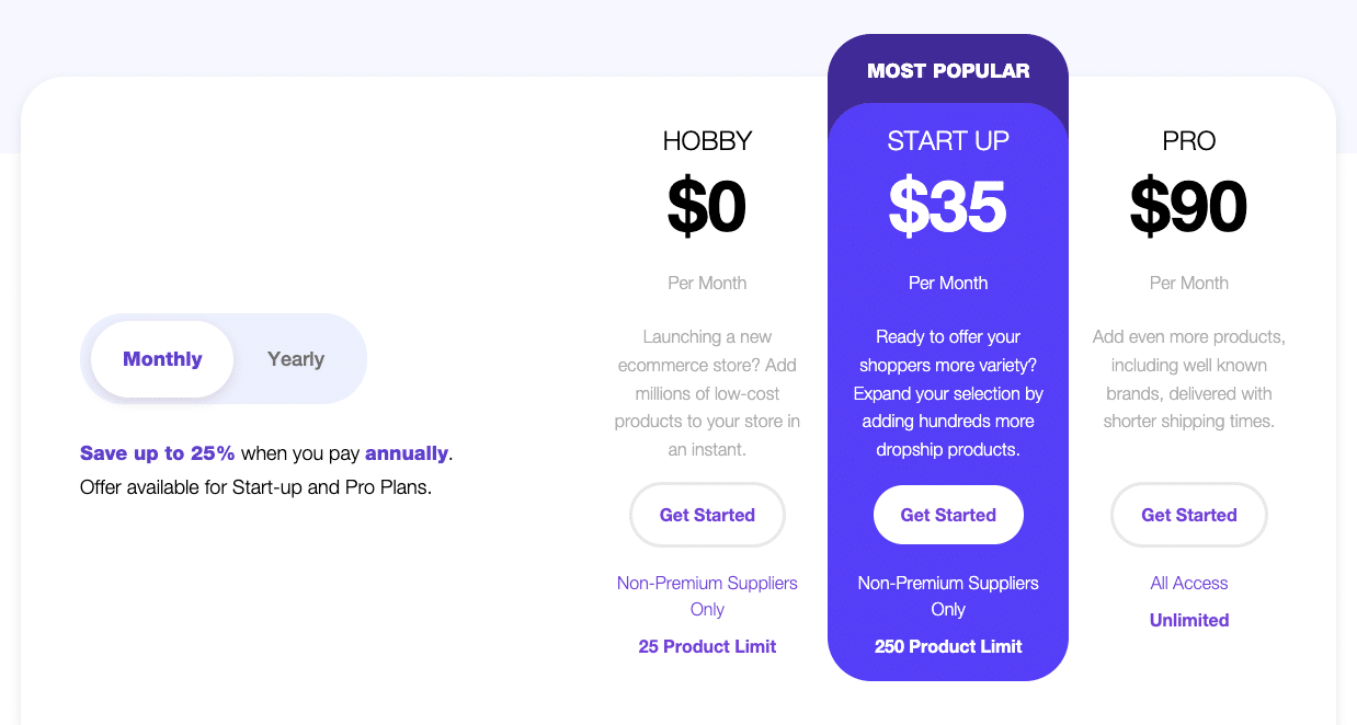 modalyst pricing plan