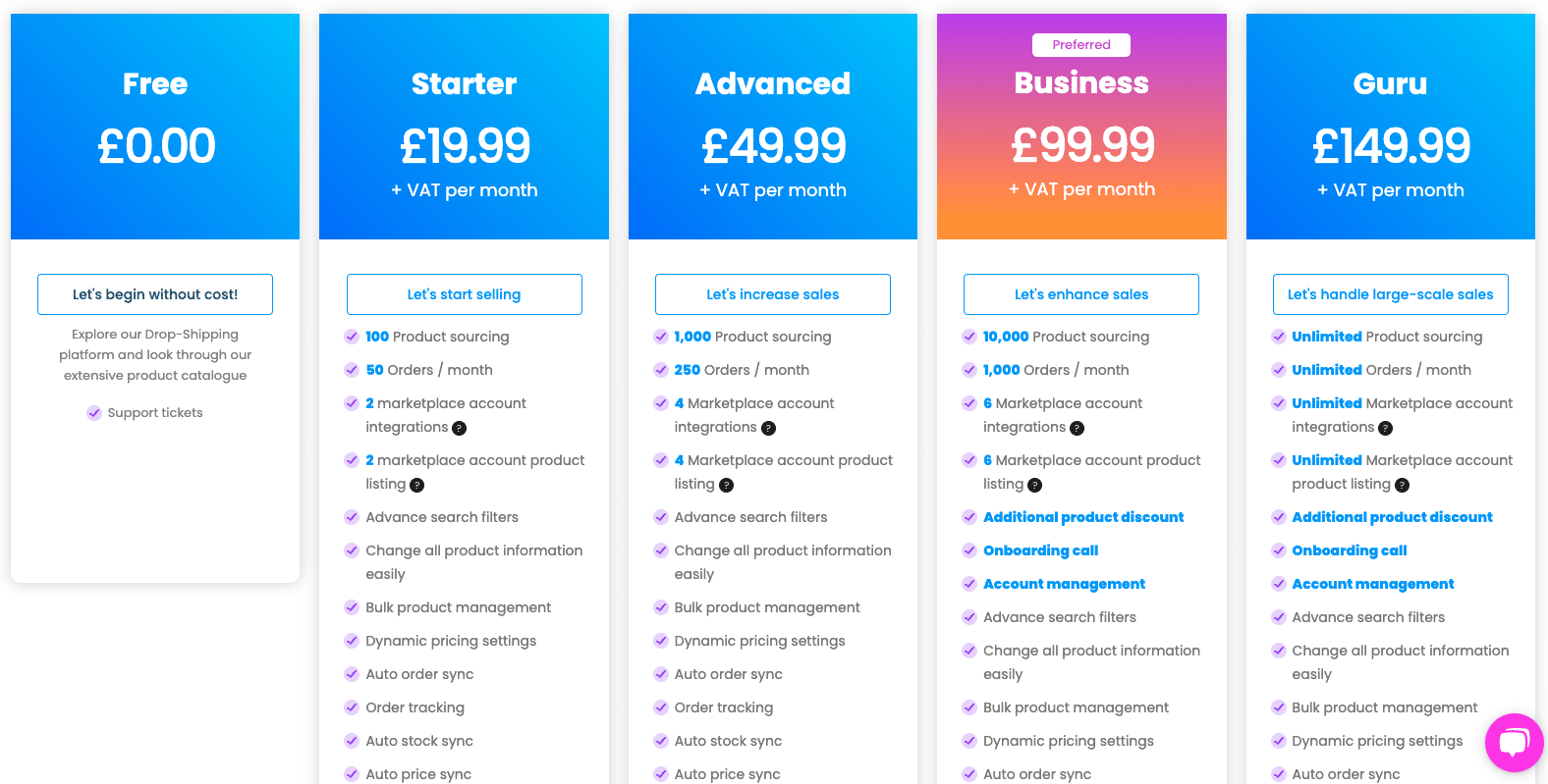 avasam pricing plan