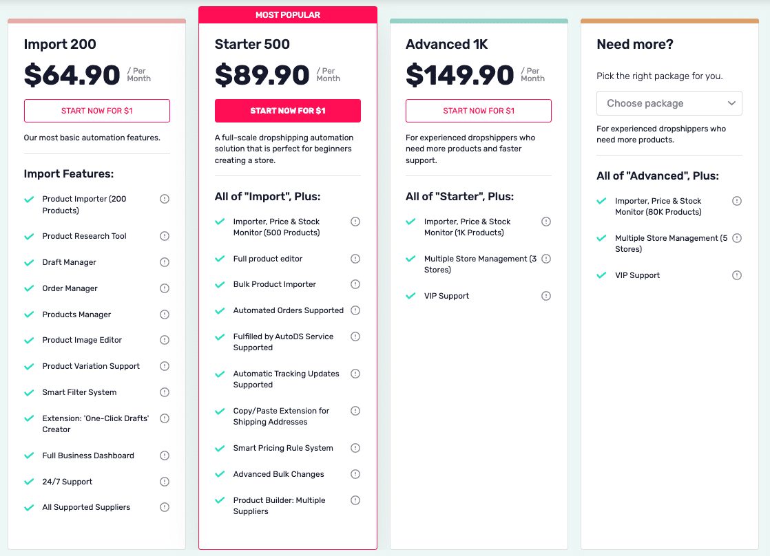 autods pricing plan