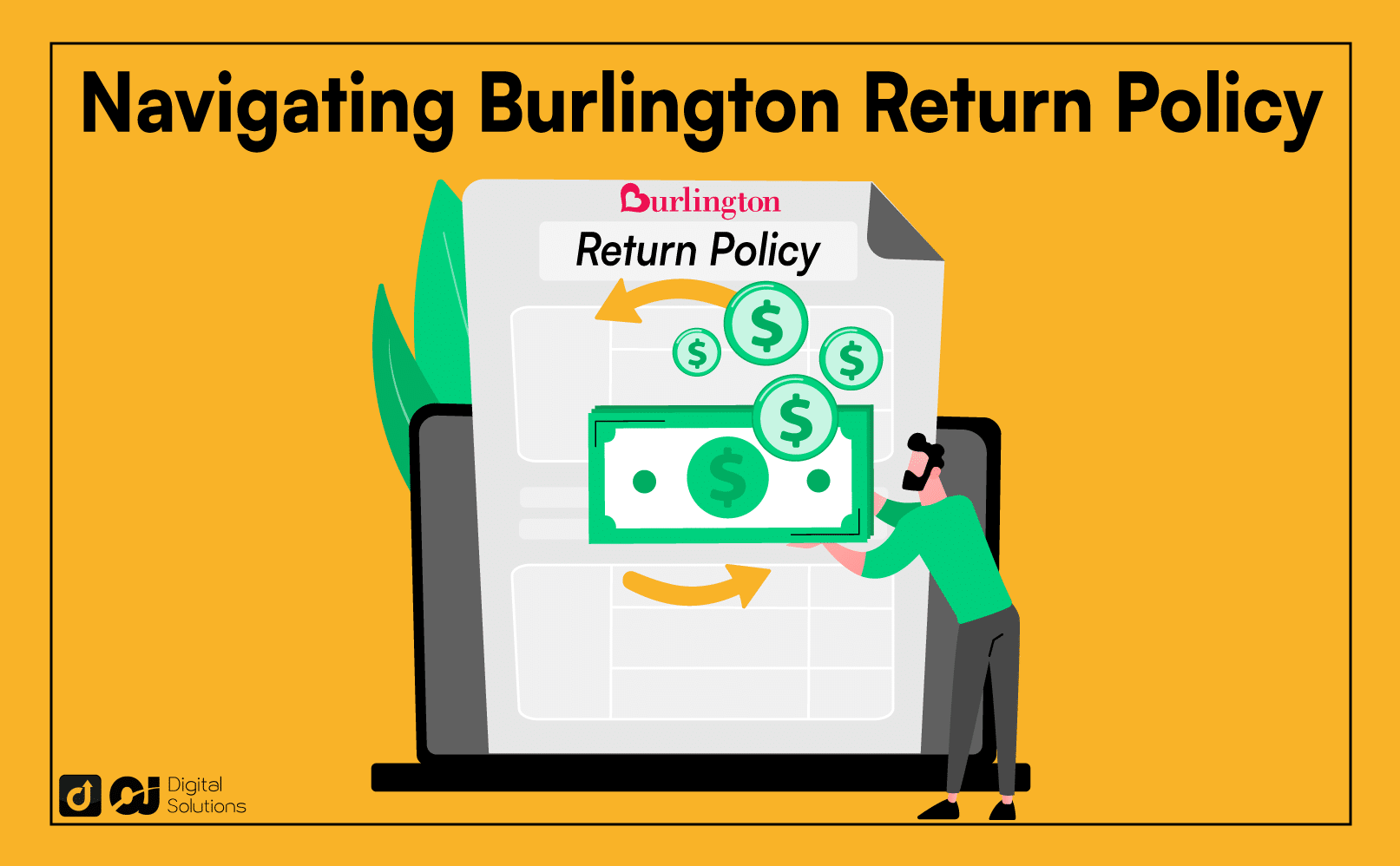 burlington return policy