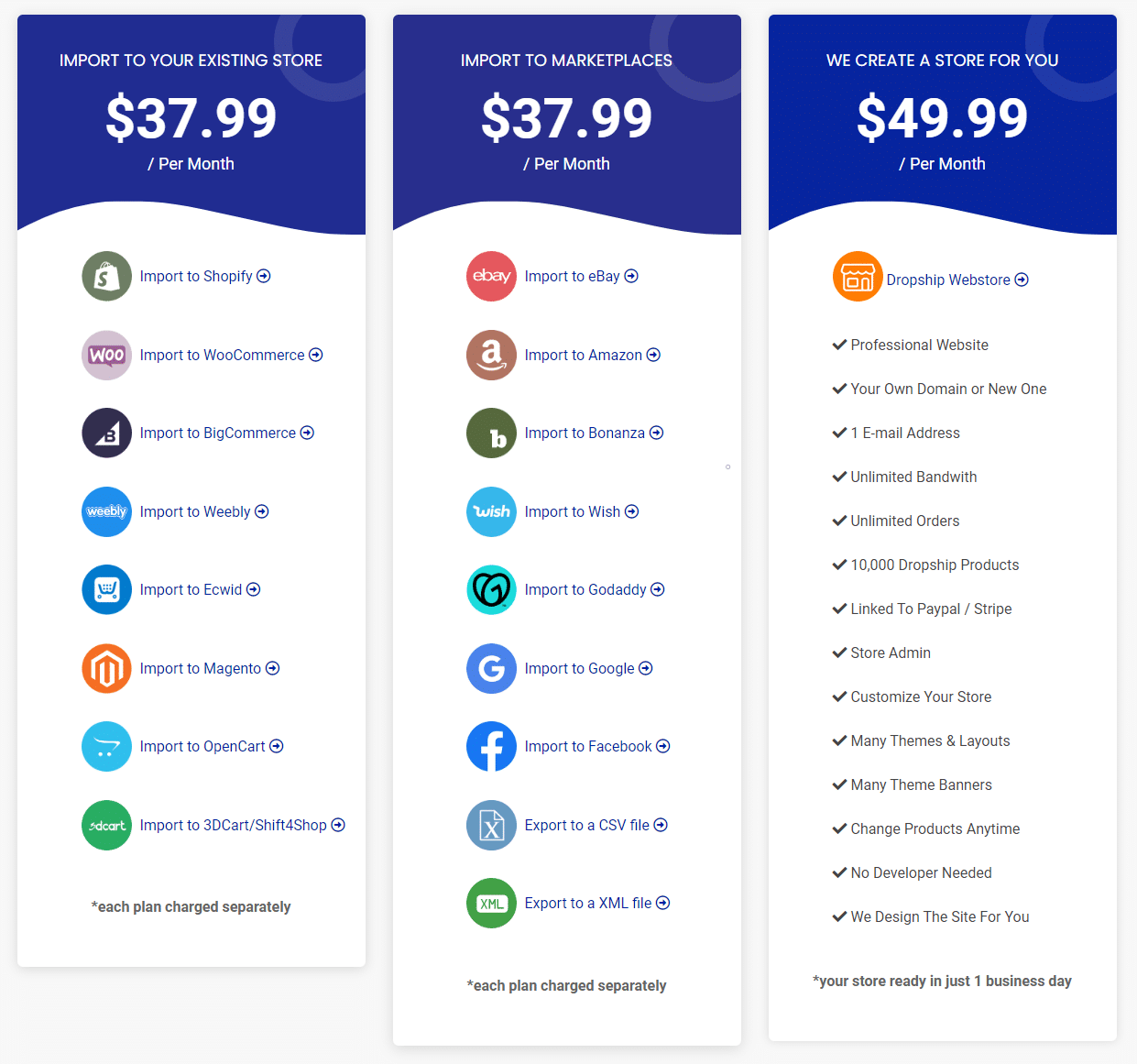 Wholesale2B pricing plan