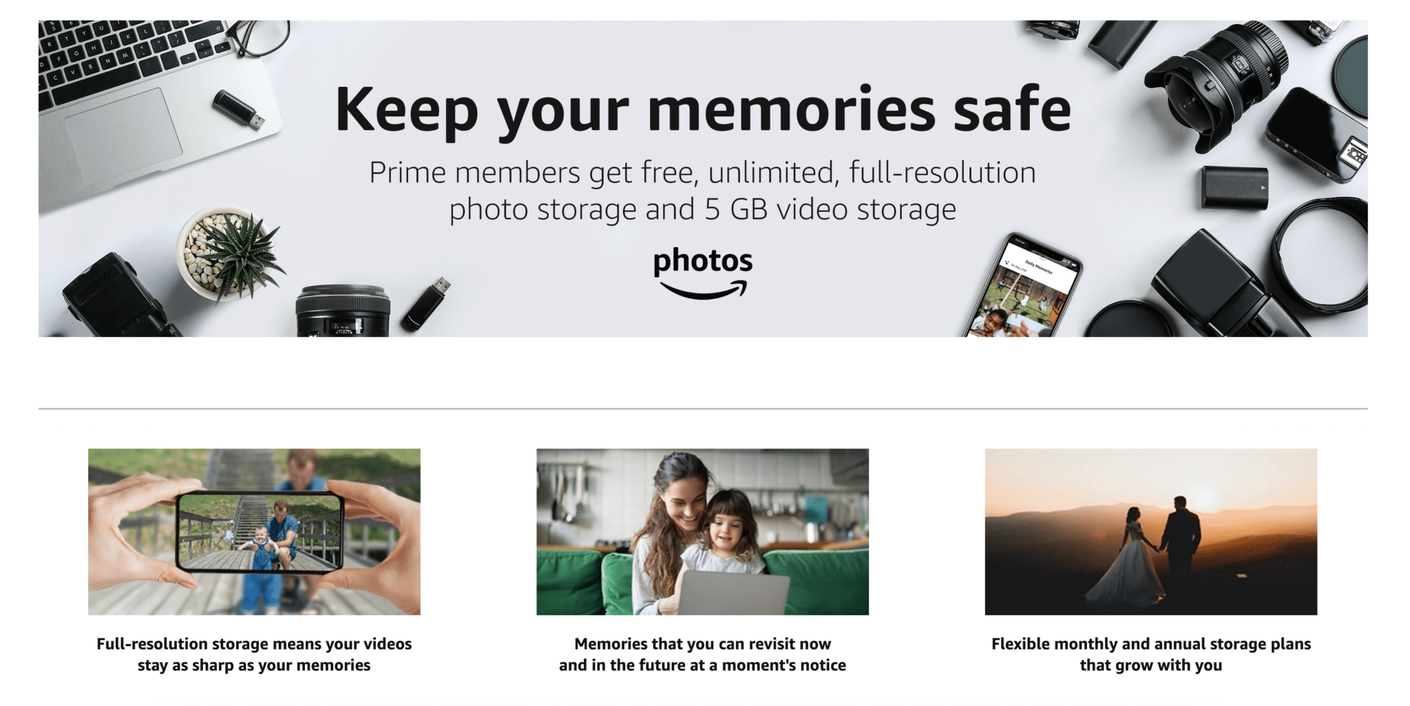 amazon photo storage