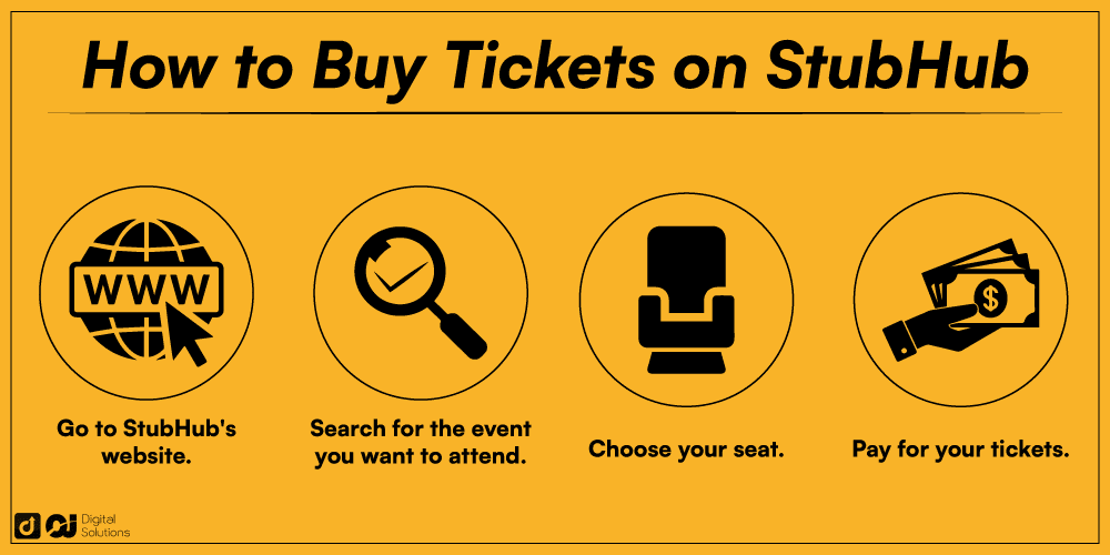 Buy sports, concert and theater tickets on StubHub!