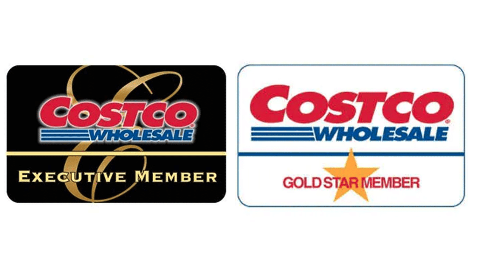 37-most-shocking-costco-statistics-facts-trends-2023